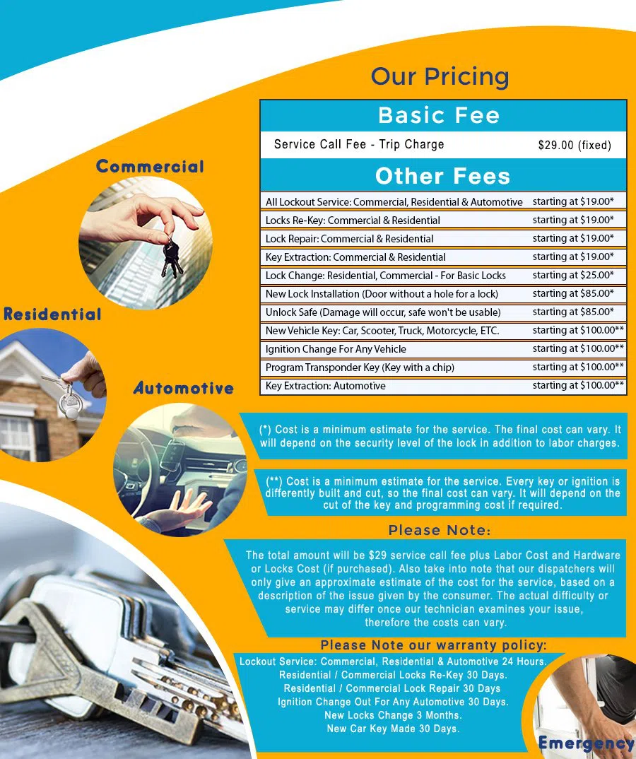 Stanford Locksmith Service, Stanford, CA 650-713-3092